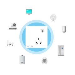 Smart in-wall socket